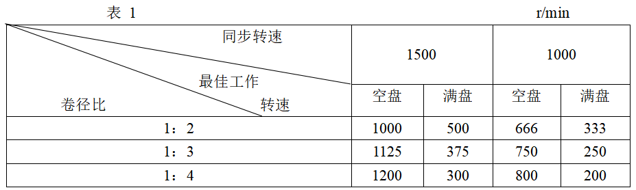 香港宝典资料大全2